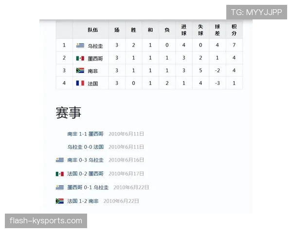 乌拉圭世界杯历史最佳阵容 乌拉圭世界杯历史最佳阵容
